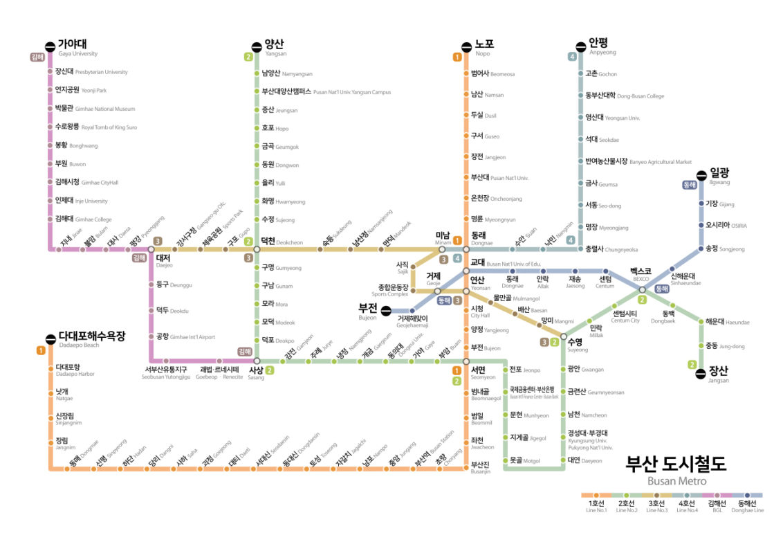 Plan du métro de Busan