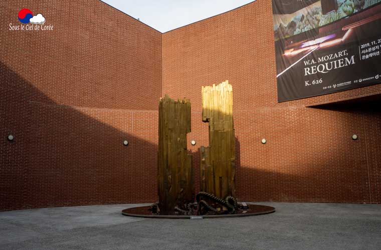 L'entrée du musée d'histoire du sanctuaire Seosomun