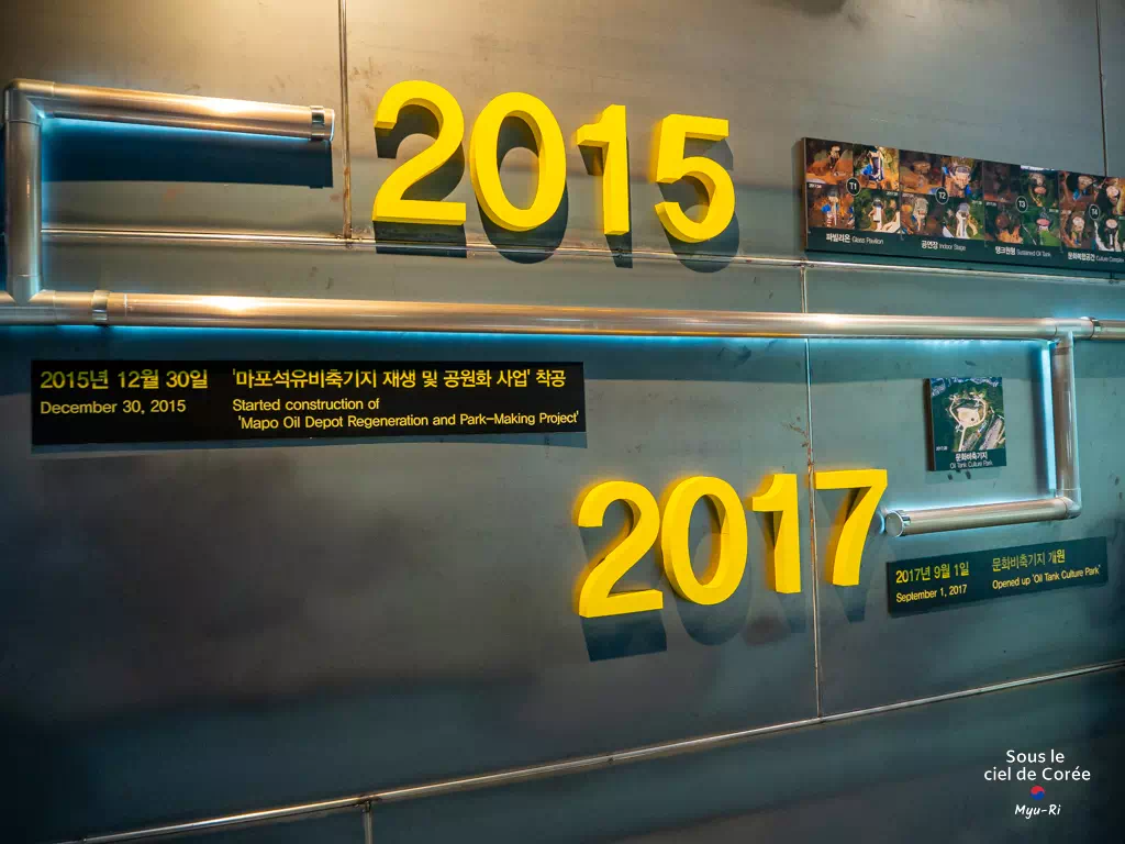 Frise chronologique, Oil Tank Culture Park, Séoul, Corée du Sud